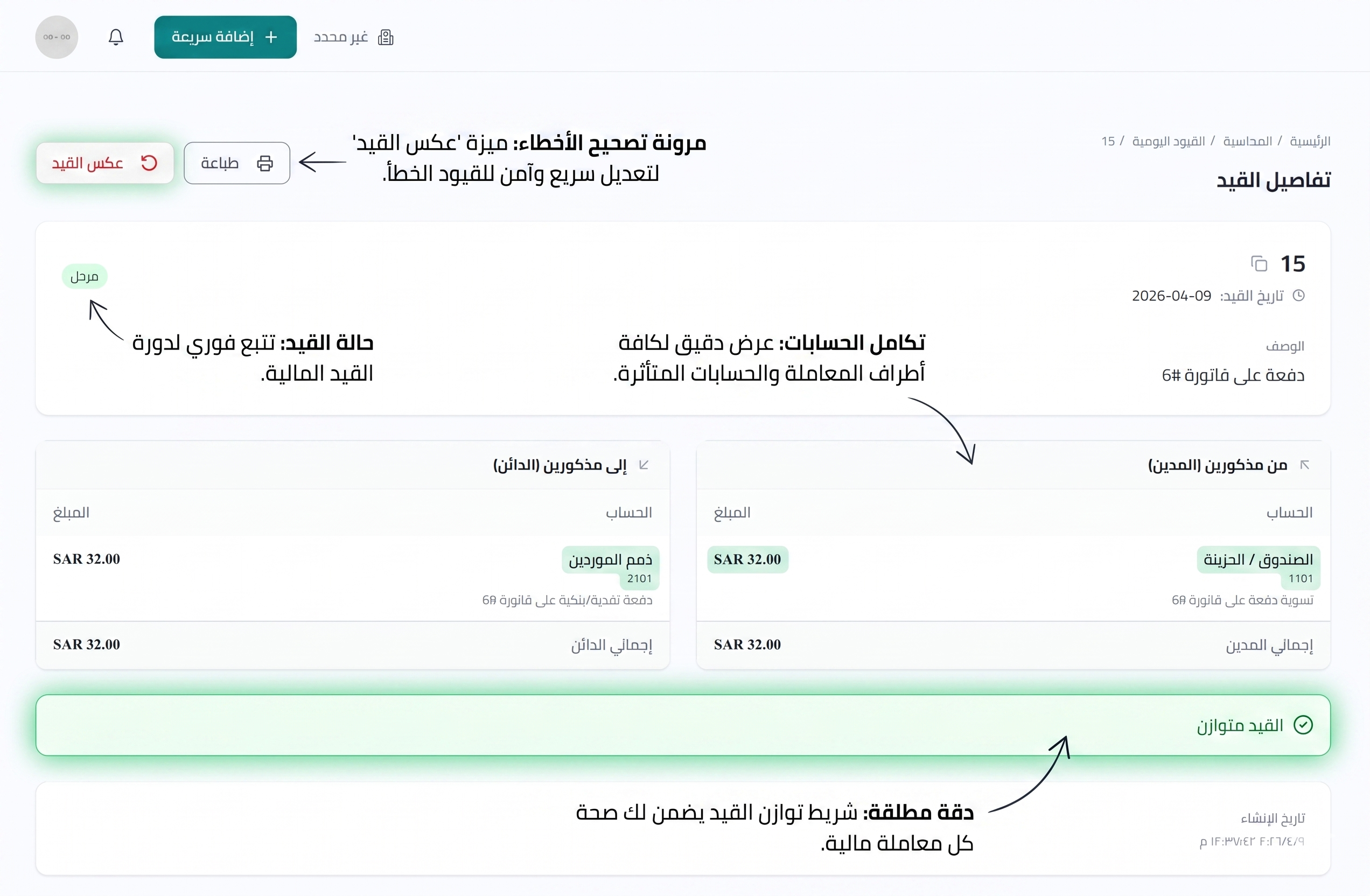 لوحة المحاسبة 2