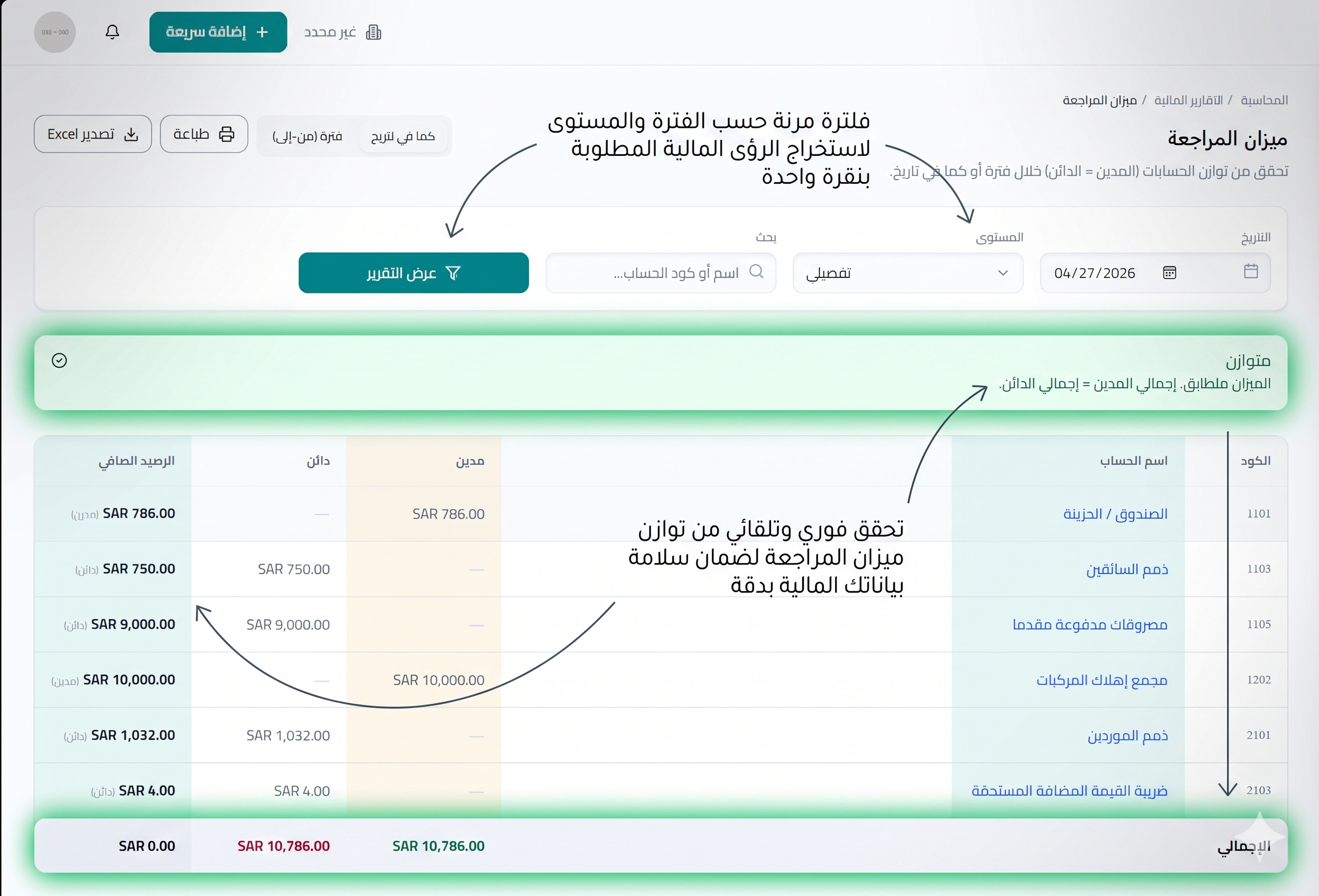 لوحة المحاسبة 4