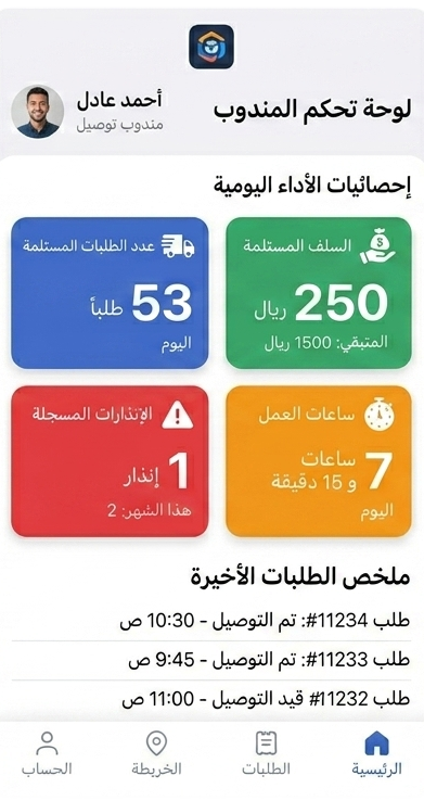 تطبيق المندوب 2