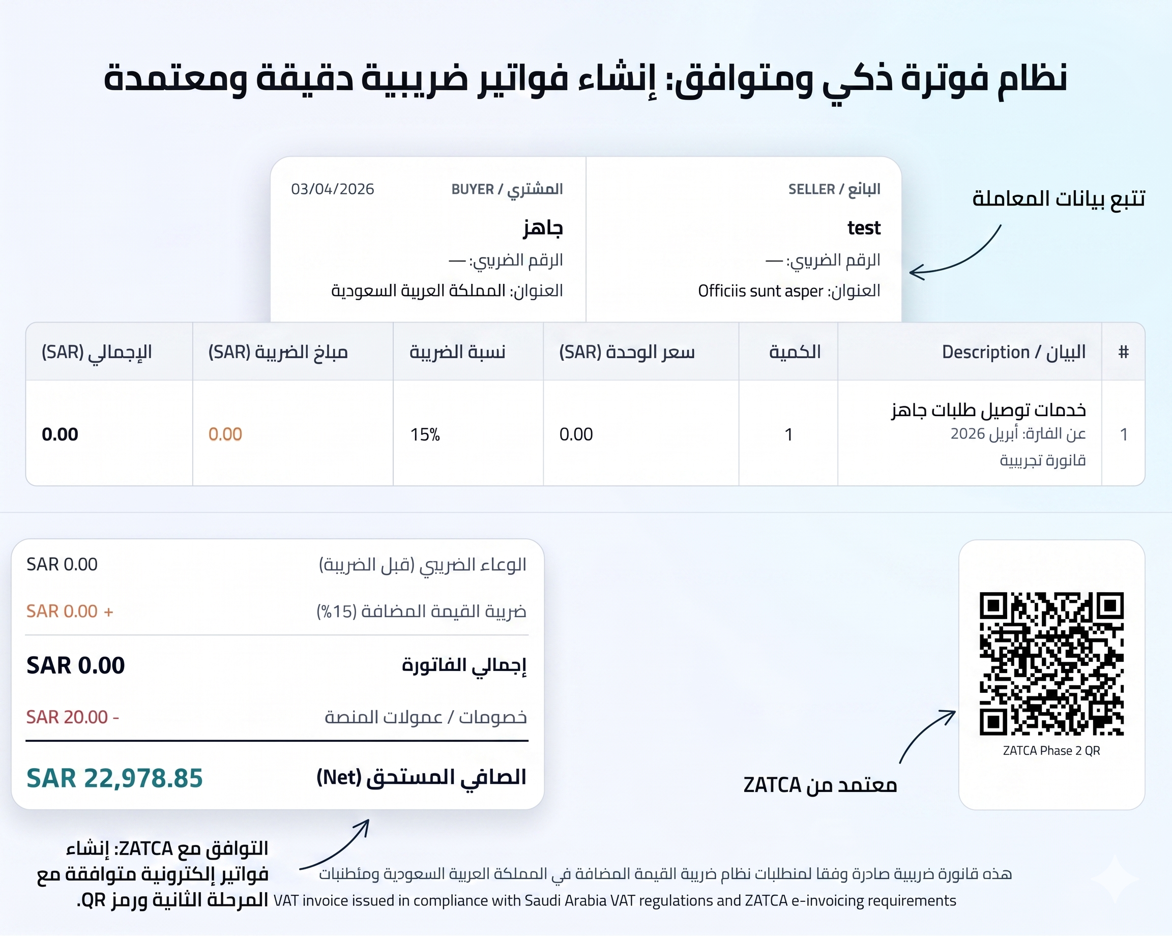 تقارير السائقين
